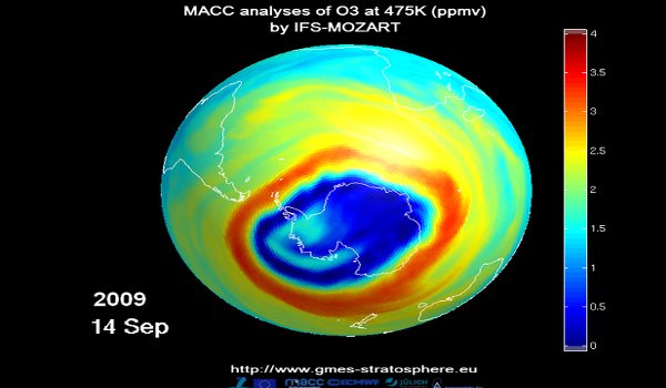 घट रहा है ओजोन छिद्र, सदी के मध्य में पूरी तरह से भर जाएगा