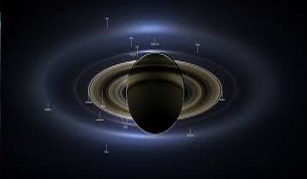 saturn disappear to be on November 21, weather will change