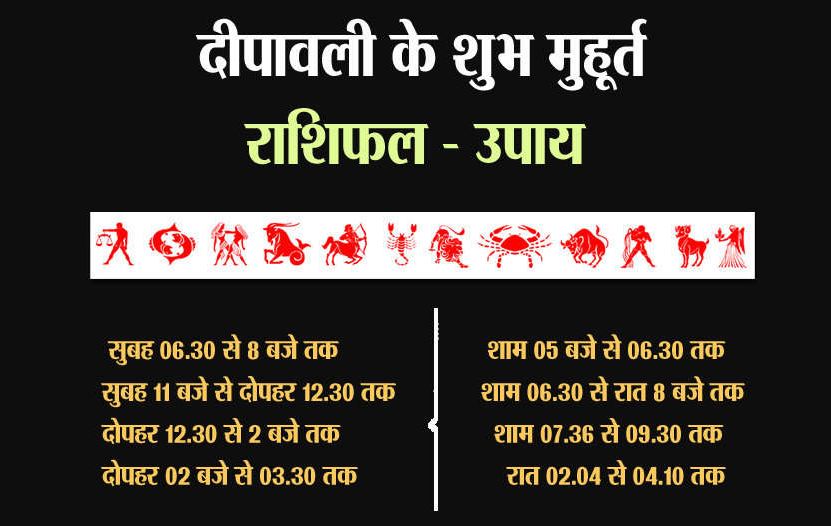 गुरुवार 19 OCT 2017 दीपावली का राशिफल जानिए कितनी मेहरबान होगी लक्ष्मी जी गुरुवार 19 OCT 2017 दीपावली का राशिफल जानिए कितनी मेहरबान होगी लक्ष्मी जी