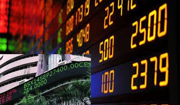 साप्ताहिक समीक्षा : शेयर बाजारों की तेजी गायब