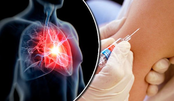 Flu Increases Risk Of Heart Attack, Study Finds