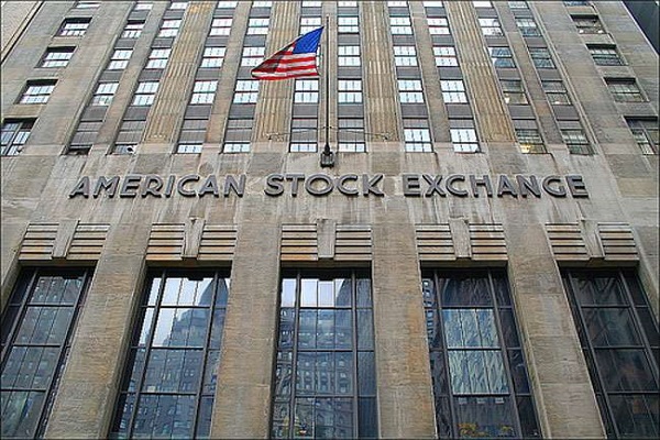 Historical decline in Dow Jones of the American stock market