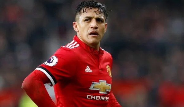 Alexis Sanchez accepts 16 month prison sentence