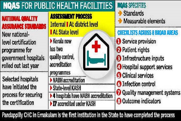 Satna District Hospital achieved NQAS Certificate