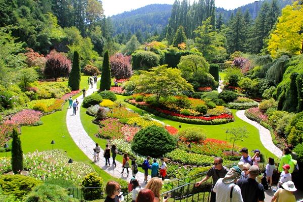 Top Famous Garden of the World