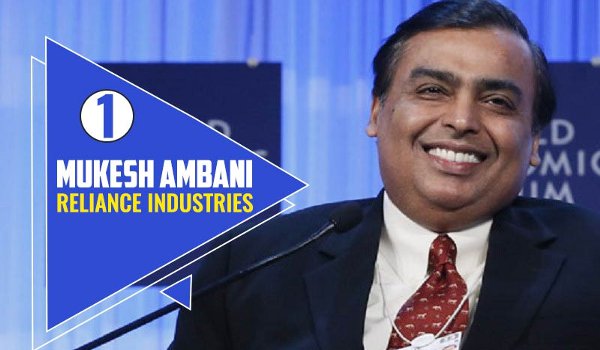 Mukesh Ambani is India's Richest on Forbes List