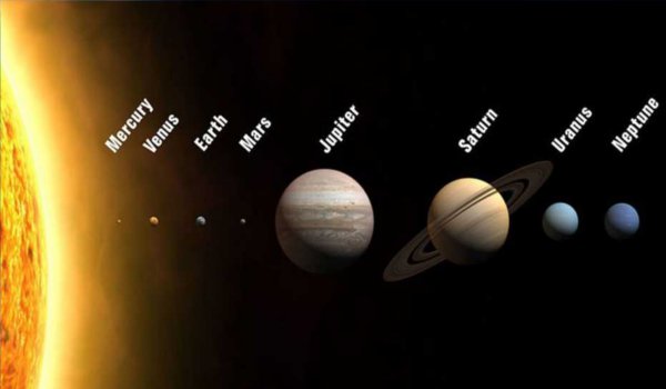 march 2018 : planetary positions and their effects