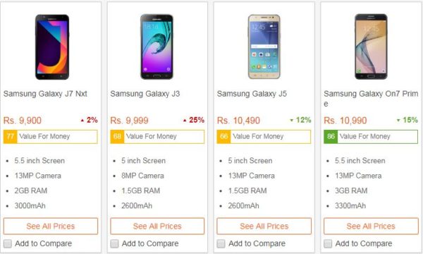 samsung ke saste mobile 2018-2019