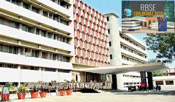 Rajasthan secondary education board ajmer