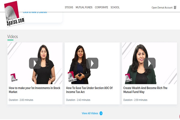 5Paisa.com launches free online school for financial literacy
