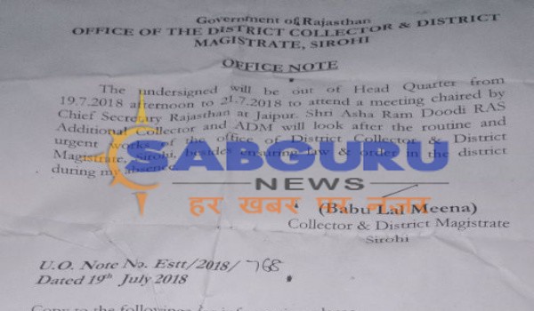सिरोही में कांग्रेस के धरने के दौरान संयम लोढ़ा को लाकर दिखाया गया एडीएम को कार्यवाहक जिला कलेक्टर बनाने का चार्ज दिए जाने का आर्डर।