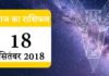 daily Horoscope for Tuesday 18 September 2018