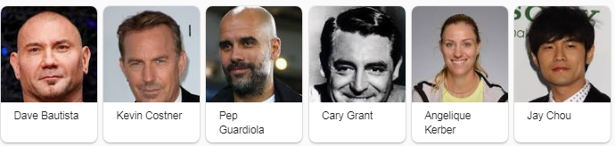 abroad celebrities birthdays