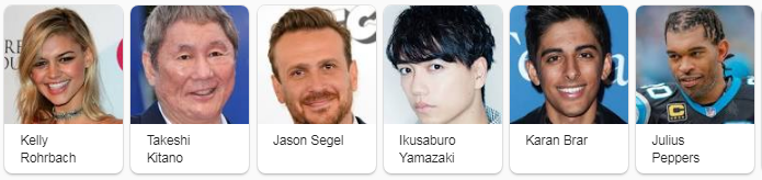 abroad celebrities birthdays