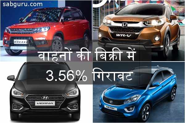 automobile-market-down