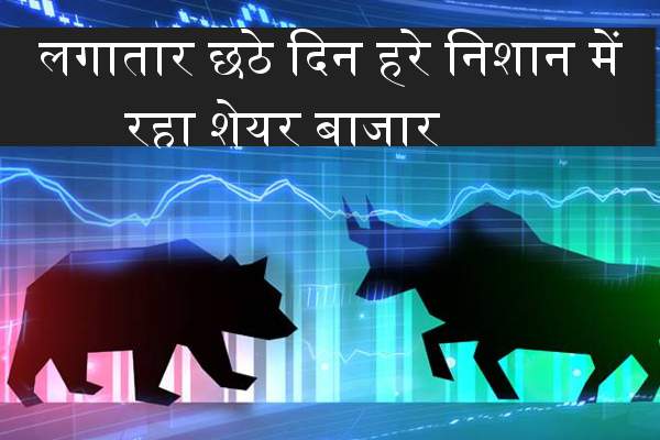 share market sensex
