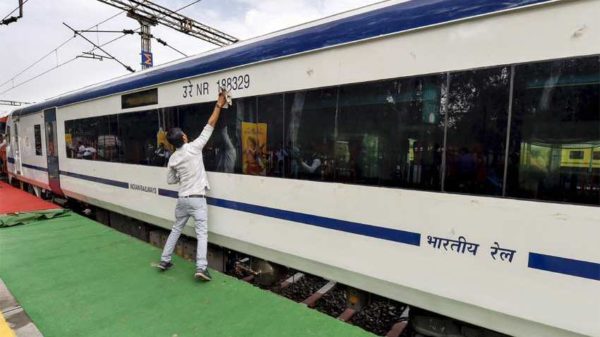 CCTV on Railway Station of India