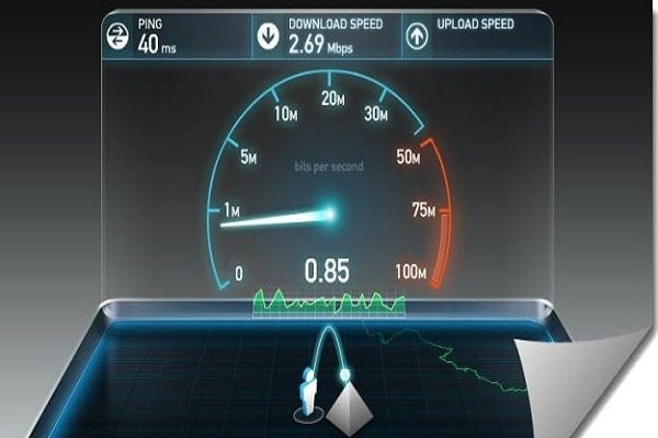 In the case of 4G speed, the reign of Jio remains