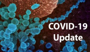 coronavirus update haryana recorded 155 fresh covid 19 positive cases total number rises to 5364