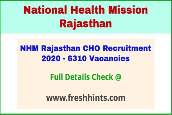 Provisional selection list of CHO recruitment released
