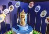 Mumbai not yet included in five cities for IPL