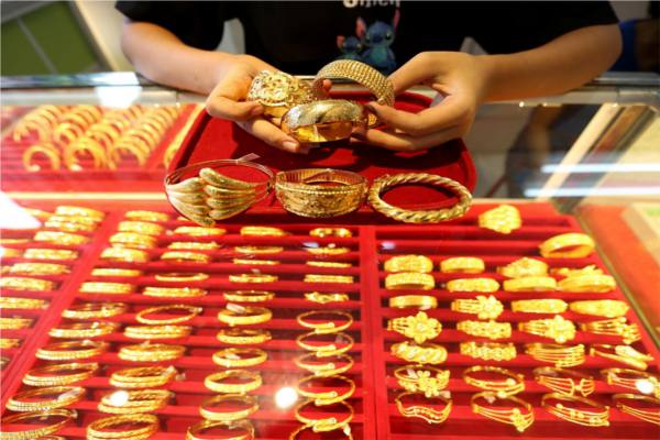 Variation in precious metals in futures market