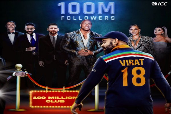 Asia province to have 100 million followers on Instagram Virat Kohli became the first person