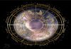 daily horoscope rashifal april 06 tuesday 2021