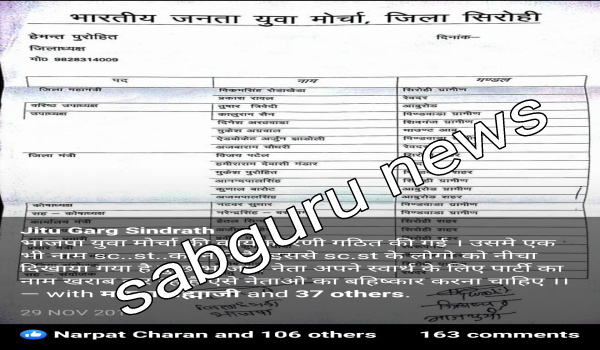 आनंदपाल सिंह की वाल पर टैग की गई सिरोही भाजयुमो कार्यकारिणी की 2015 को सूची।