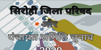 जिला परिषद चुनाव 20202, पंचायत समिति चुनाव 2020