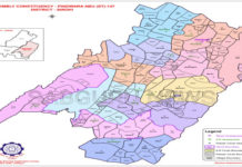 इसलिए हर बार पिण्डवाड़ा-आबू से हार रही है कांग्रेस!