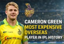आईपीएल इतिहास के सबसे महंगे विदेशी खिलाड़ी बने कैमरन ग्रीन