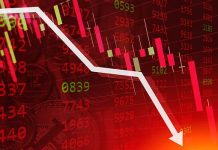 शेयर बाजारों में फिर गिरावट, सेंसेक्स 770 अंक लुढ़का