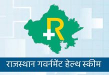 क्षेत्रपाल हॉस्पिटल समेत अजमेर के तीन अस्पतालों पर RGHS के बिलों में फर्जीवाड़े की गाज