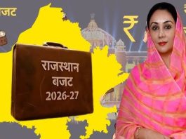 24 हजार 313 करोड़ 93 लाख रुपए के राजस्व घाटे के अनुमान का बजट पेश