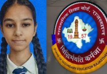 10वीं परिणाम : आबूरोड की कनक सैनी को 96.67 प्रतिशत अंक