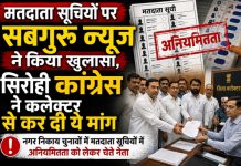 मतदाता सूचियों पर सबगुरु न्यूज ने किया खुलासा, कांग्रेस ने कलेक्टर से कर दी ये मांग