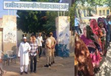 पंचायतीराज आम चुनाव : द्वितीय चरण में अजमेर जिले में 65.81 प्रतिशत मतदान